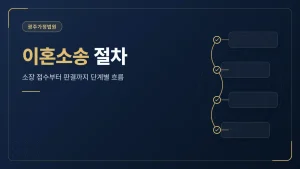 광주가정법원 이혼소송 절차