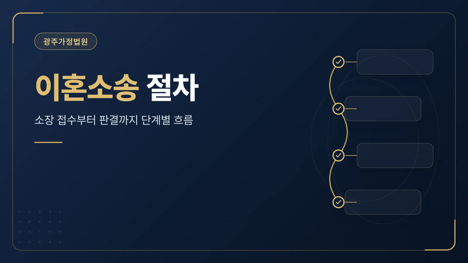 광주가정법원 이혼소송 절차